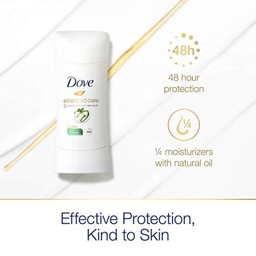 Dove Advanced Care Cool Essentials Antiperspirant, 2.6 Ounce (Pack of 3)