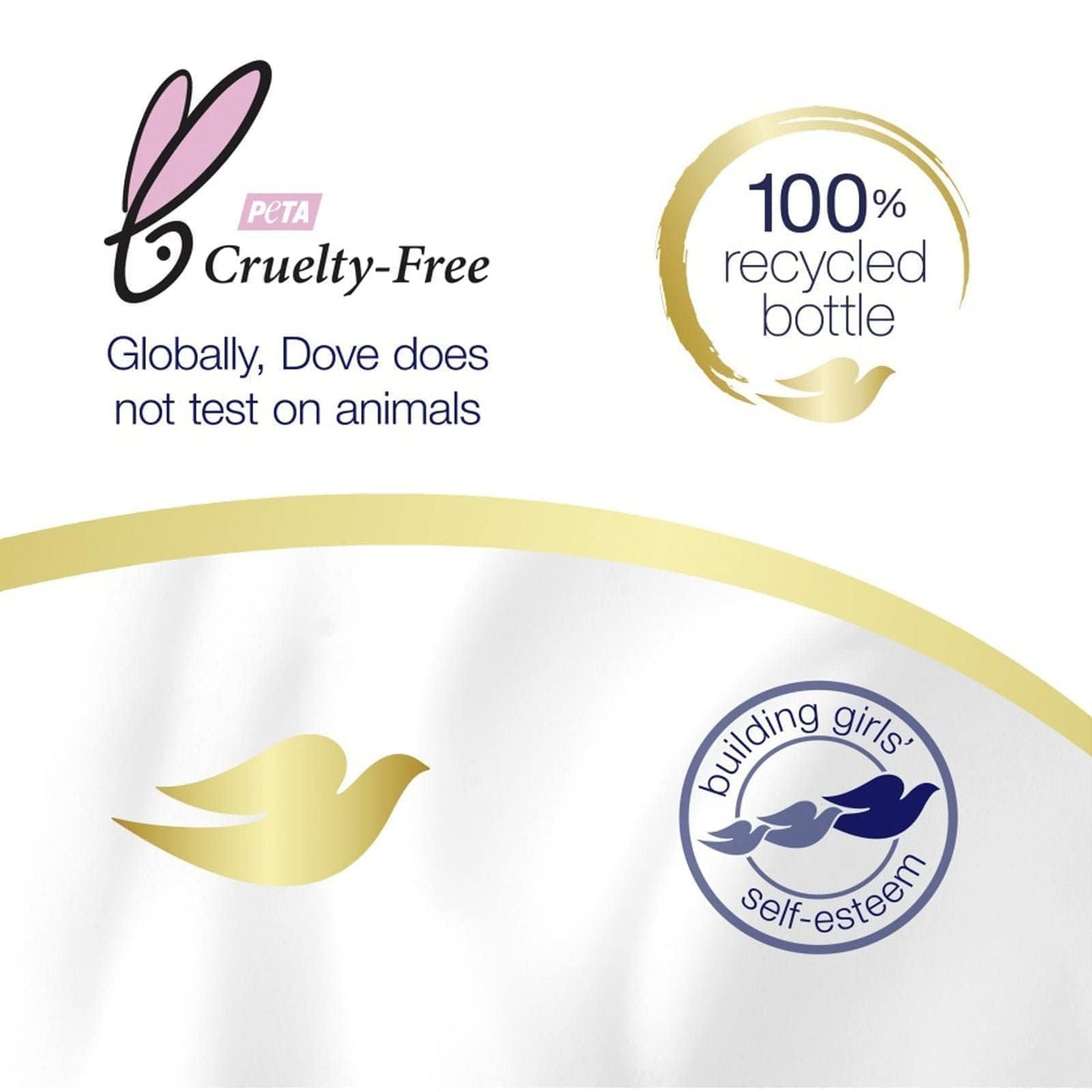 Dove® Shower Gel Deeply Nourishing 16.9 Oz / 500 Ml