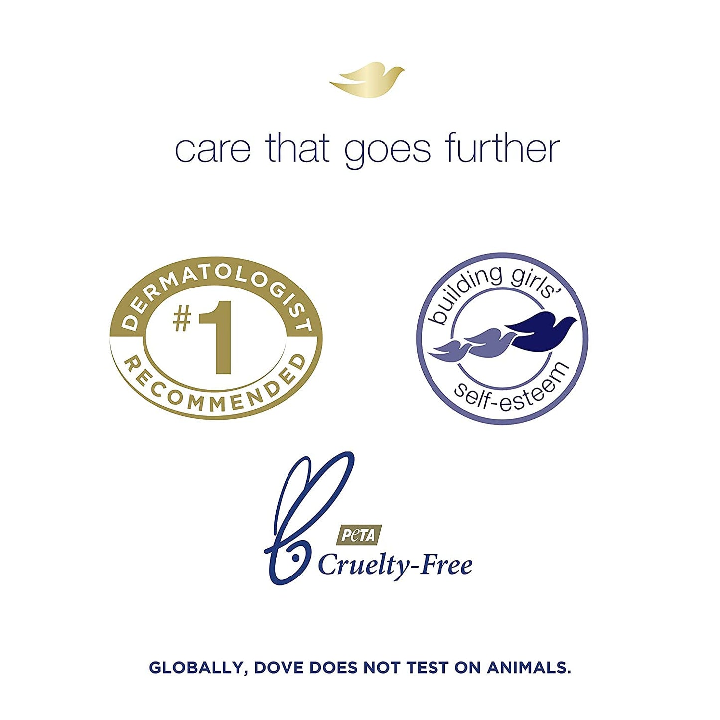 (PACK OF 4 BARS) Dove Unscented Beauty Soap Bar: SENSITIVE SKIN. Hypo-Allergenic & Fragrance Free. 25% MOISTURIZING LOTION & CREAM. Great for Hands, Face & Body (4 Bars, 3.5oz Each Bar)