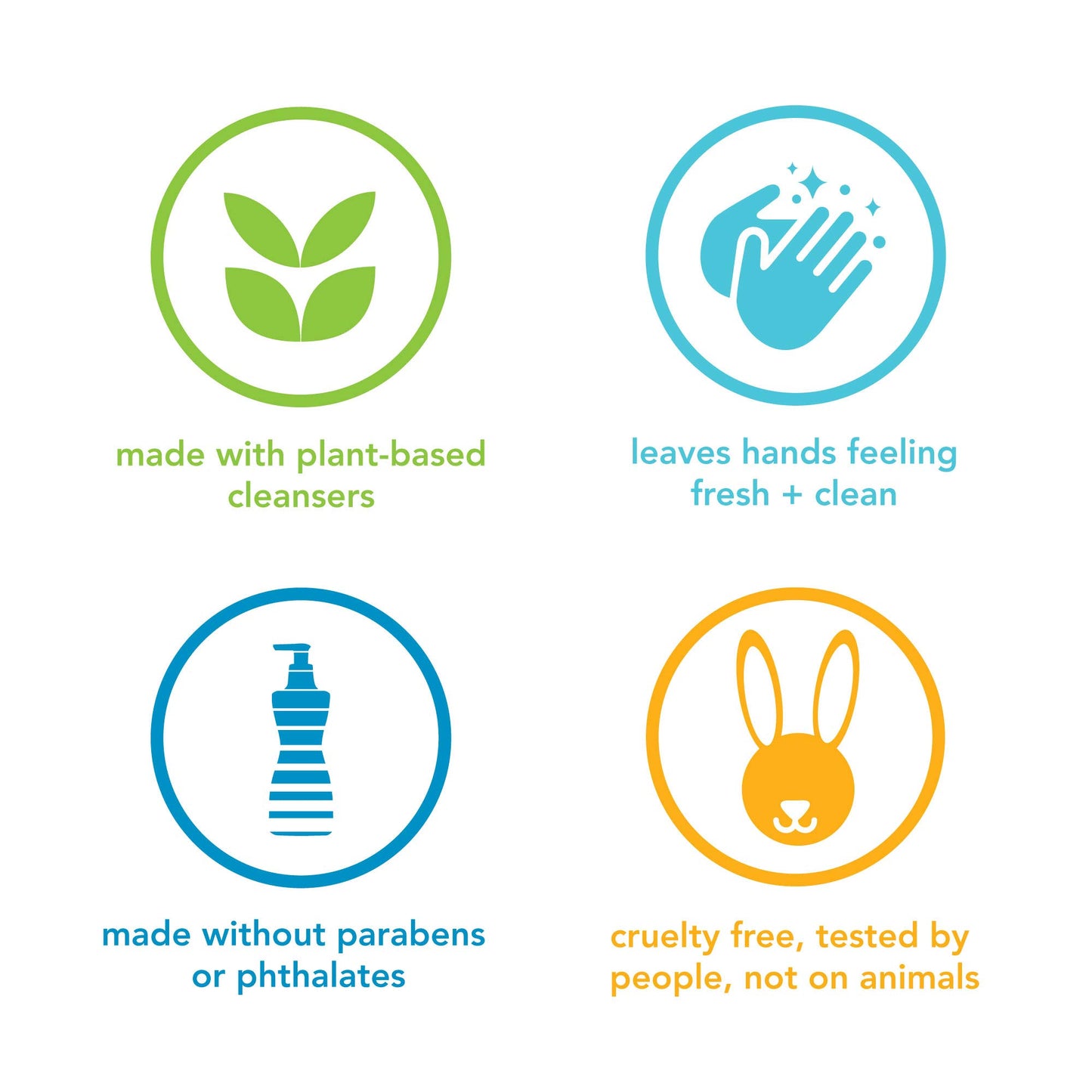 Method Gel Hand Wash, Yuzu, Biodegradable Formula, 11.5 fl oz (Pack of 6)