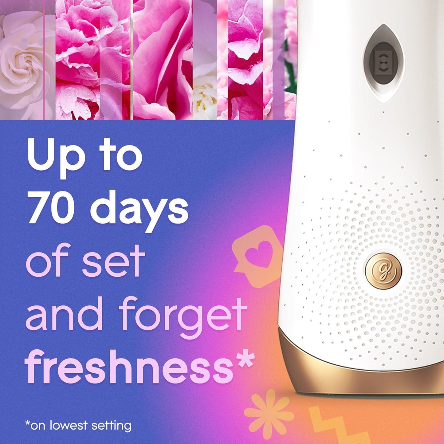 Glade Automatic Spray Refill, Air Freshener for Home and Bathroom, Super Bloom, 6.2 Oz (3 Pack)