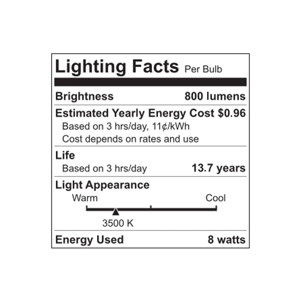 GE Classic LED 60 Watt Replacement, Bright White, A19 General Purpose Bulbs (4 Pack)