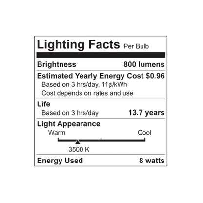 GE Classic LED 60 Watt Replacement, Bright White, A19 General Purpose Bulbs (4 Pack)