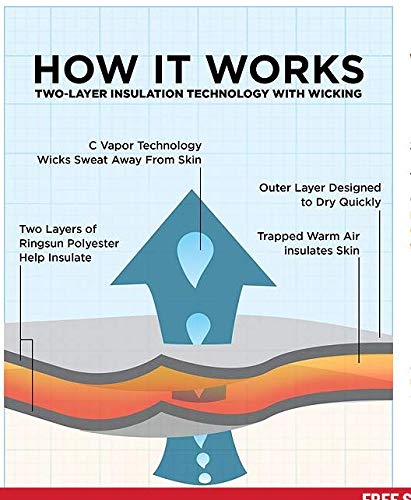 Duofold Women's Heavy Weight Double Layer Thermal Shirt, Black, X Large