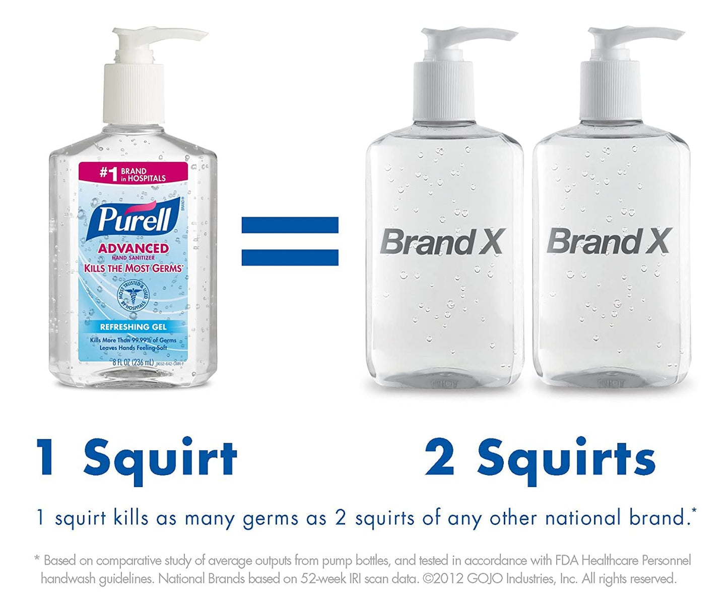 Advanced Hand Sanitizer Gel, Original, 8-oz. Pump