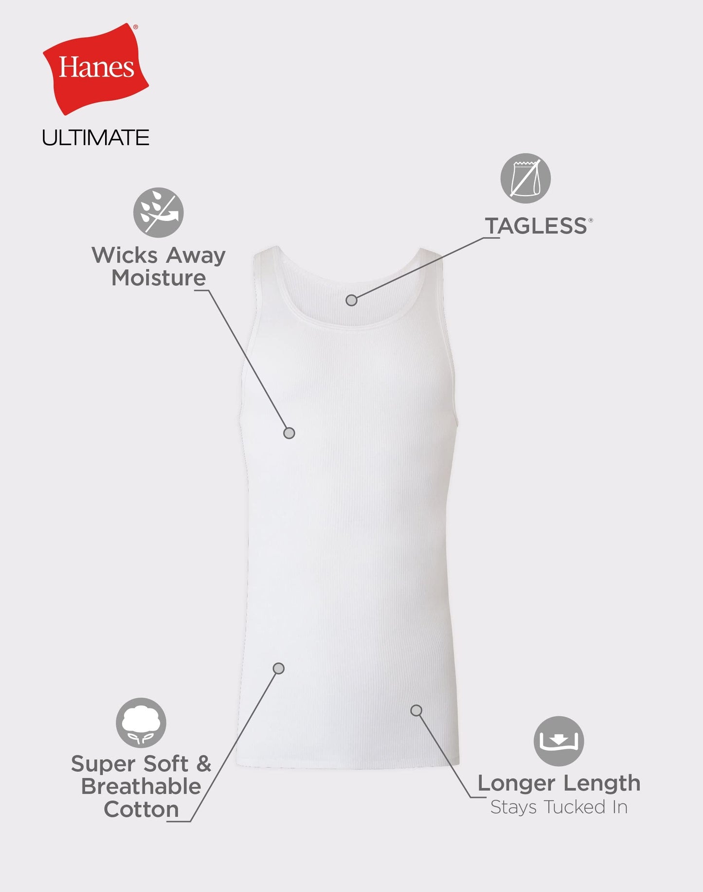 Hanes Ultimate® Tall Man Cool Comfort® White Tank Top 5-Pack (as1, Alpha, x_l, Regular, Tall)