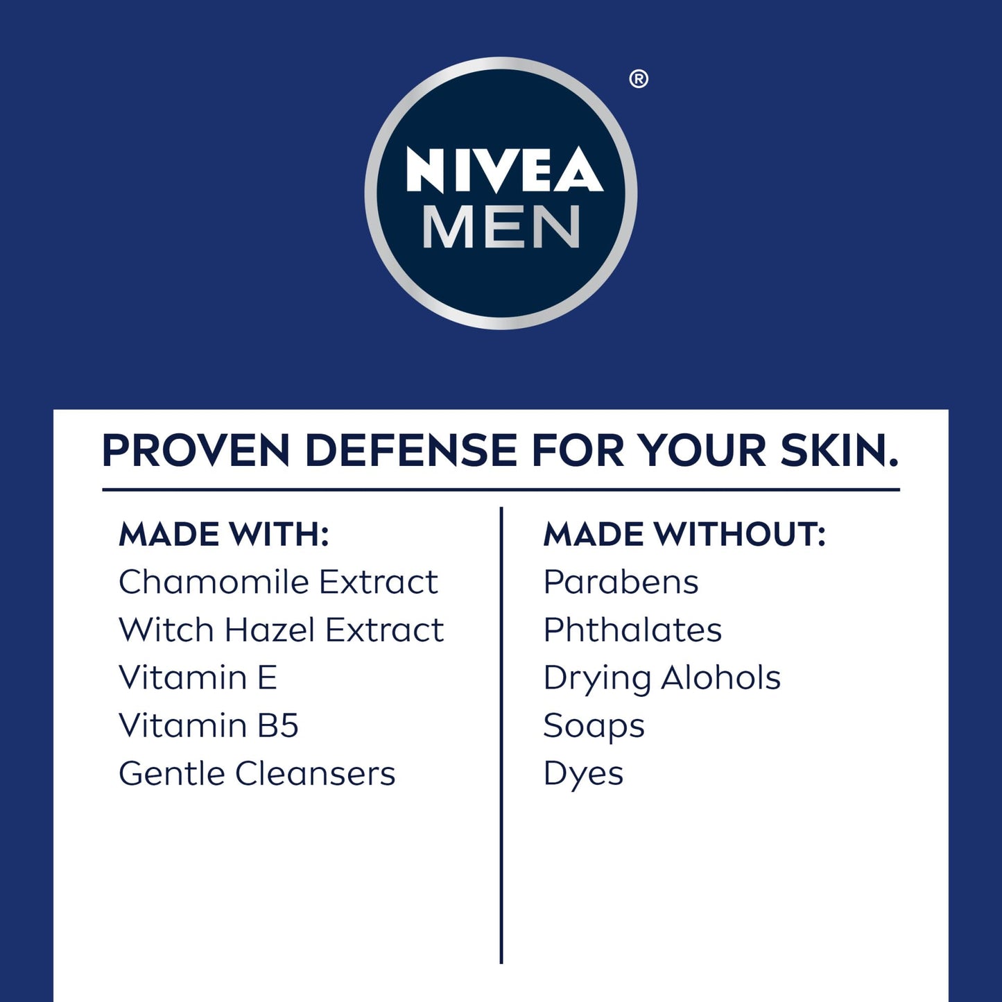 NIVEA MEN Sensitive Face Wash with Vitamin E and Chamomile Extract, No Drying Alcohol, Gentle Face Wash for Men with Sensitive Skin, 5 Fl Oz Tube