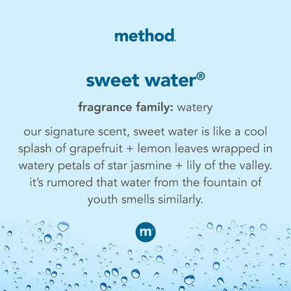 Method Foaming Hand Soap Refill, Sweet Water, Recyclable Bottle, Biodegradable Formula, 28 Fl Oz (Pack of 4)