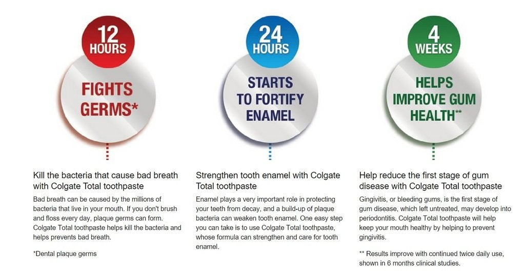 Colgate-Main-Whitening-8oz-15Pack-ZZF29