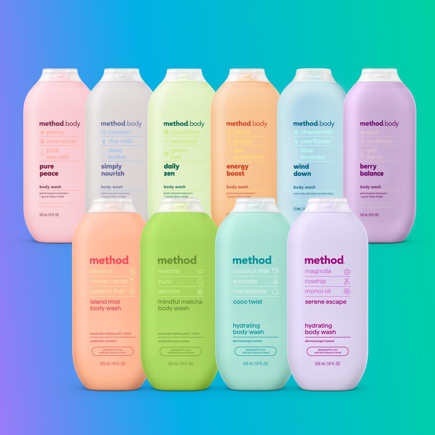 Method Body Wash, Simply Nourish, Paraben and Phthalate Free, 18 oz (Pack of 6)