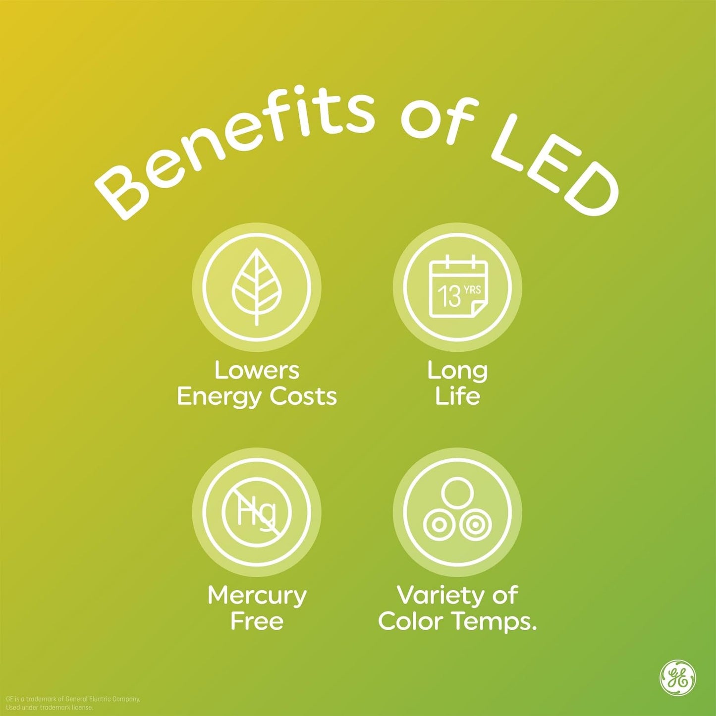 GE Classic LED 60 Watt Replacement, Bright White, A19 General Purpose Bulbs (4 Pack)