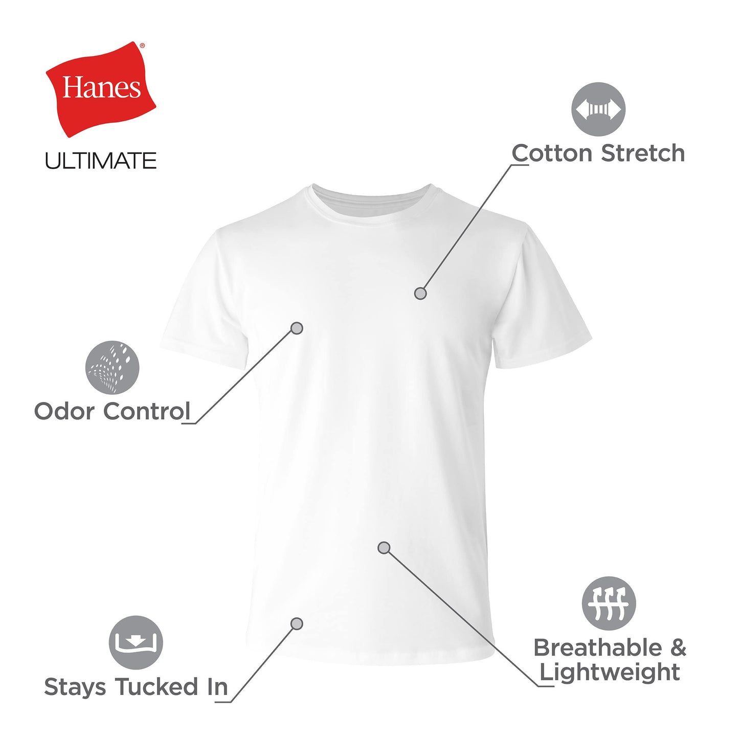 Hanes Ultimate Ultimate Comfort Fit Undershirt, Men’s Crewneck Stretch-Cotton T-Shirt, 4-Pack, White-4 Pack, XX-Large