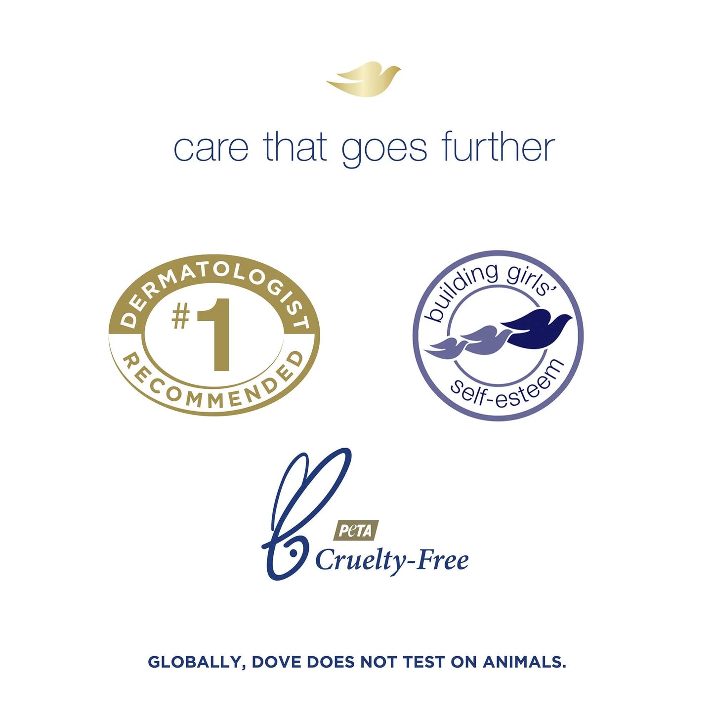 Dove Bar Soap for Sensitive Skin 3.15 oz (Pack of 4)