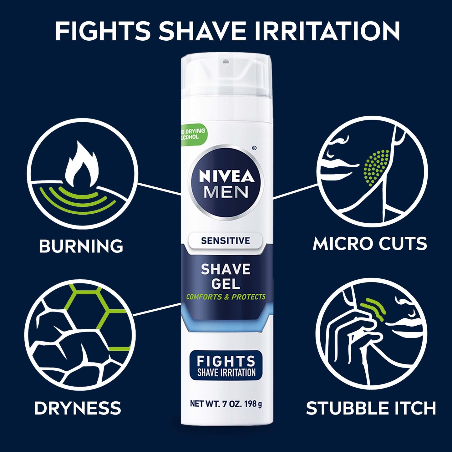 NIVEA MEN Sensitive Shave Gel with Vitamin E, Soothing Chamomile and Witch Hazel Extracts, 7 Oz Can