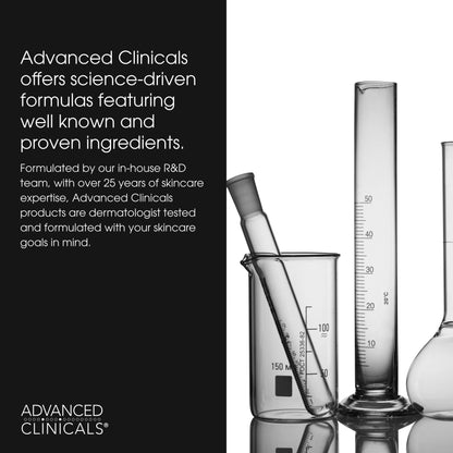 Advanced Clinicals Hemp Seed Oil for Face. Cold Pressed Hemp Seed Oill instantly hydrates skin and helps with Wrinkles, Fine Lines, and Expression Lines
