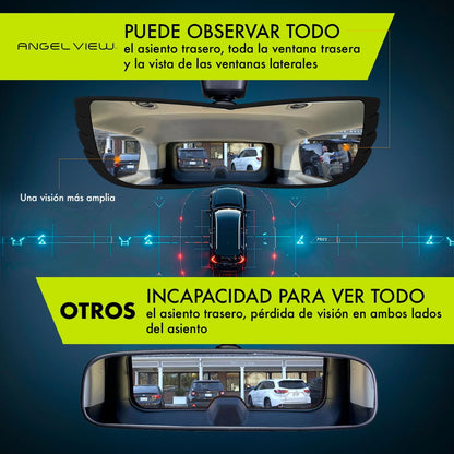 Angel View Wide-Angle Rearview Mirror, As Seen On TV Black Convex Car Mirror Installs in Seconds and Fits Most Cars, SUVs & Trucks, Holiday Gift