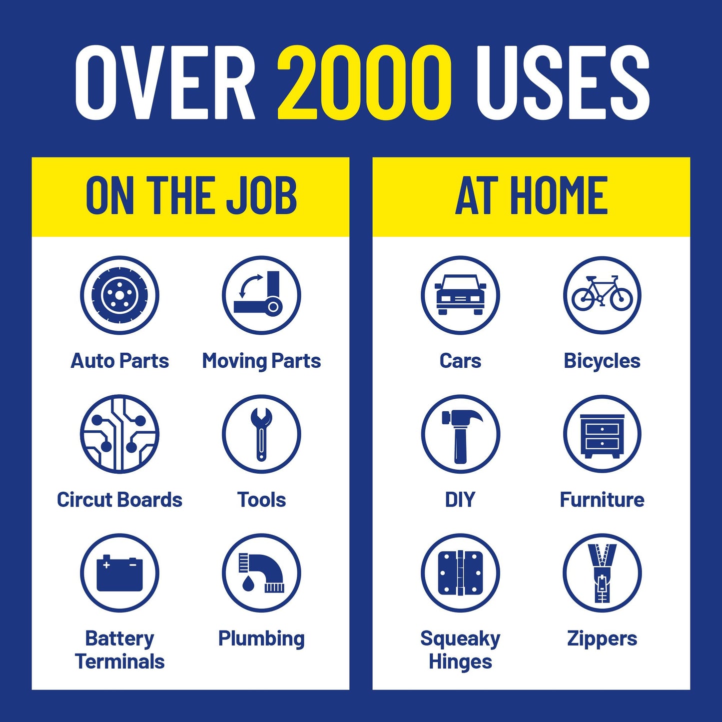 WD-40 Original Formula, Multi-Use Product with Smart Straw Sprays 2 Ways, 8 OZ [3-Pack]