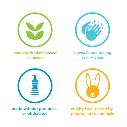 Method Gel Hand Wash, Yuzu, Biodegradable Formula, 11.5 fl oz (Pack of 6)