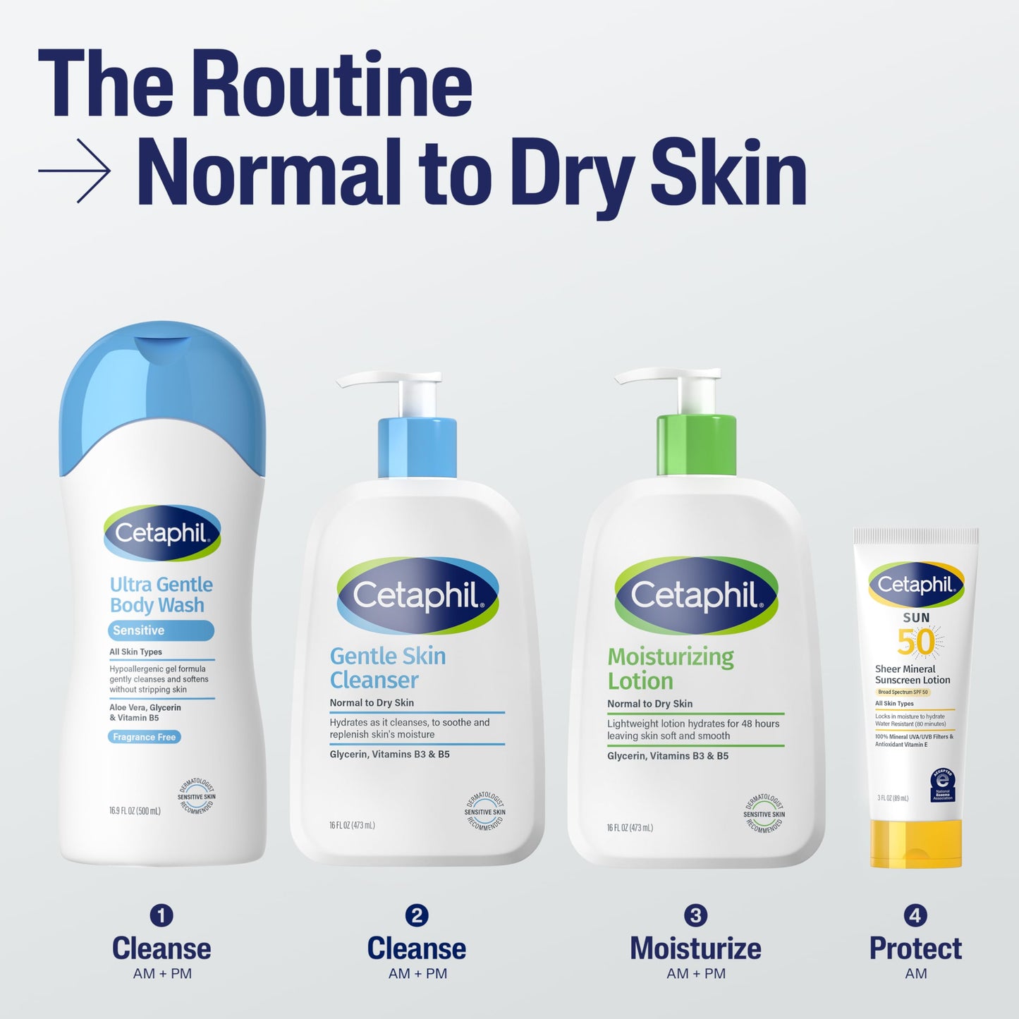 Cetaphil Face & Body Moisturizer, Hydrating Moisturizing Lotion for All Skin Types, Suitable for Sensitive Skin, NEW 16 oz Pack of 2, Fragrance Free, Hypoallergenic, Non-Comedogenic