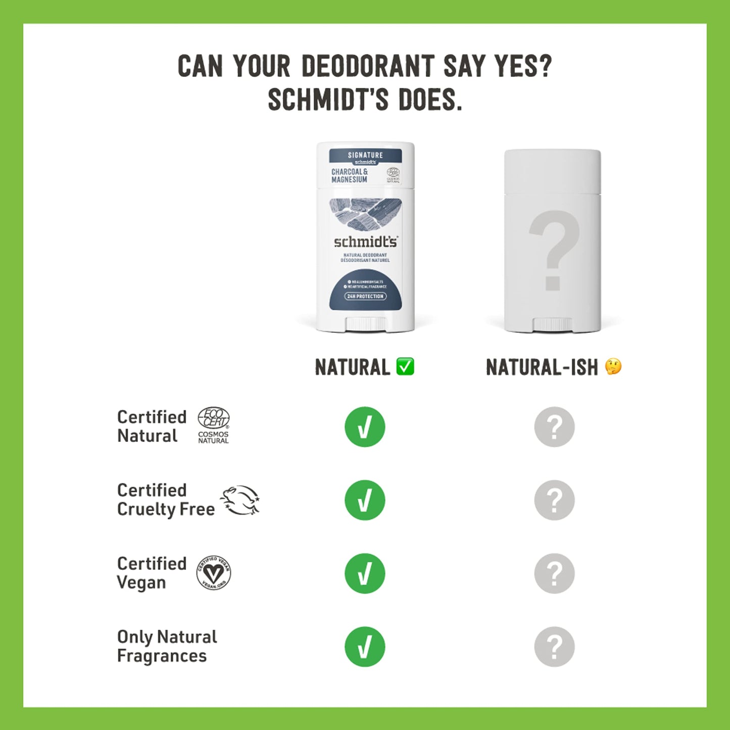 Schmidt's Aluminum Free Natural Deodorant for Women and Men, Here + Now for Sensitive Skin with 24 Hour Odor Protection, Certified Cruelty Free, Vegan Deodorant,3.25 Ounce (Pack of 3)