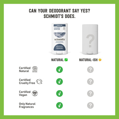 Schmidt's Aluminum Free Natural Deodorant for Women and Men, Here + Now for Sensitive Skin with 24 Hour Odor Protection, Certified Cruelty Free, Vegan Deodorant,3.25 Ounce (Pack of 3)
