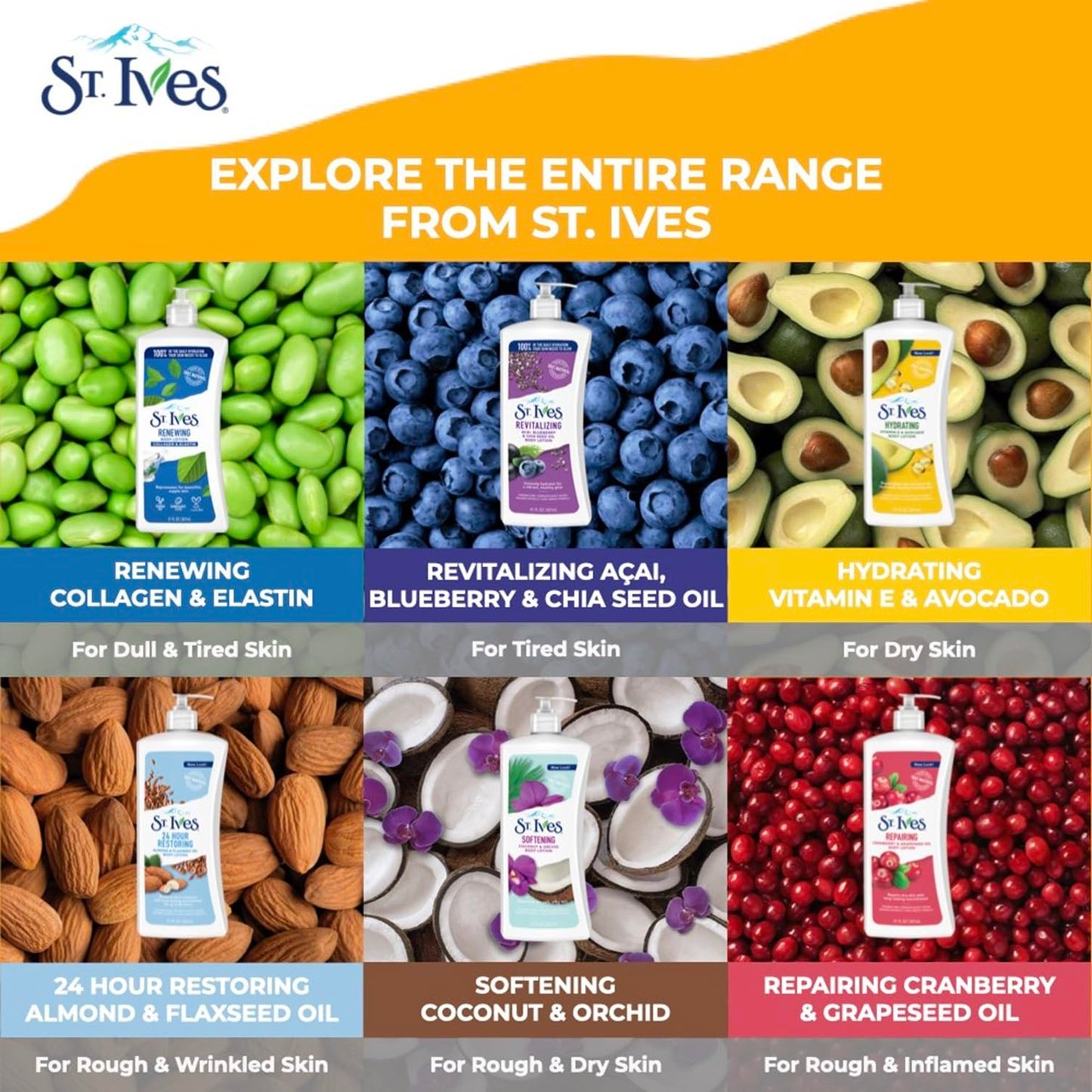 St. Ives Daily Hydrating Vitamin E & Avovado Body Lotion 21 Fl Oz (Pack of 6)