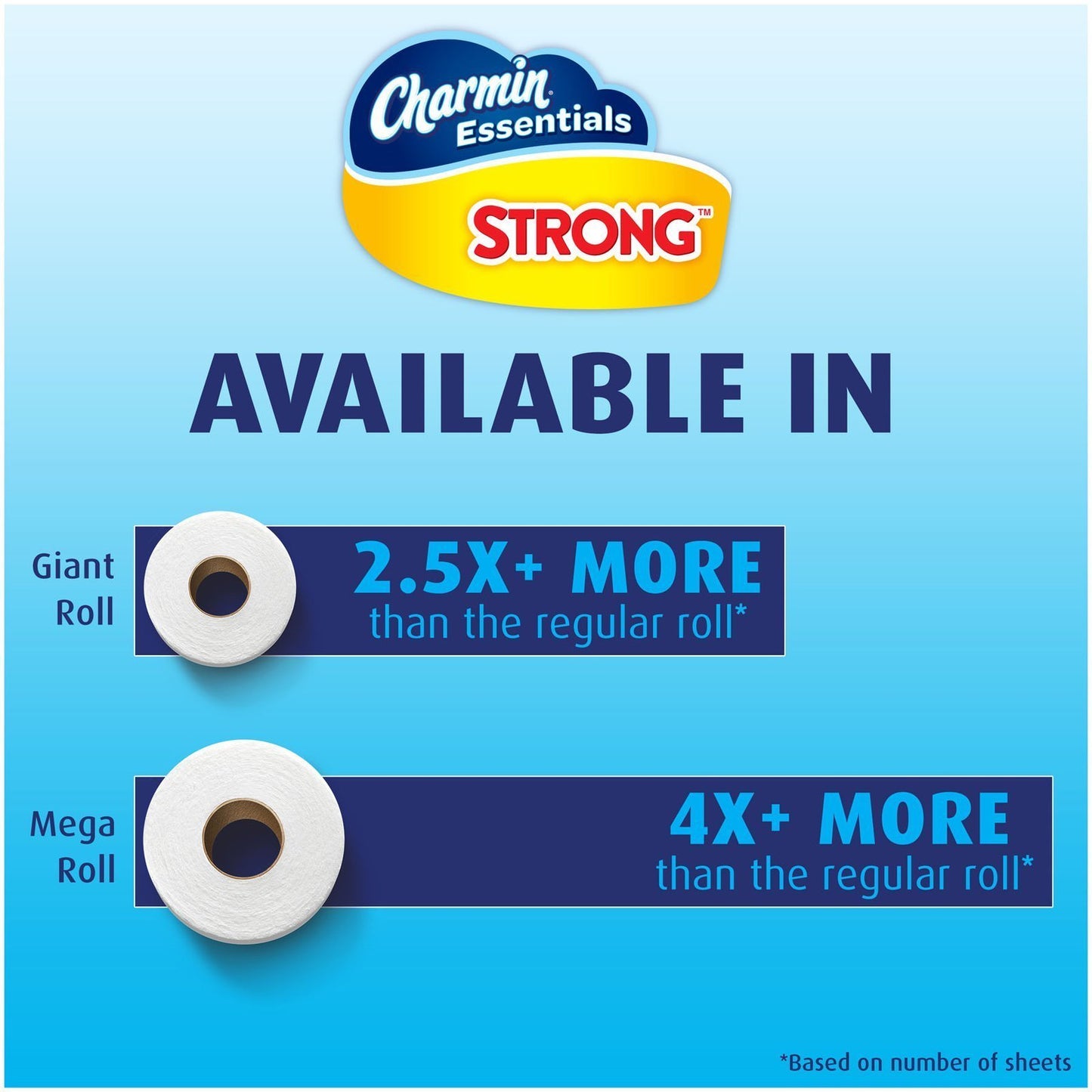 Charmin Essentials Strong Toilet Paper, Bath Tissue, Mega Roll, 12 Count