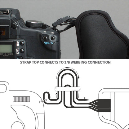 USA GEAR DualGRIP Professional Grip Camera Hand Strap with Neoprene Design and Metal Plate - Compatible with Canon, Fujifilm, Nikon, Sony, and More DSLR, Mirrorless, Point & Shoot Cameras (Striped)