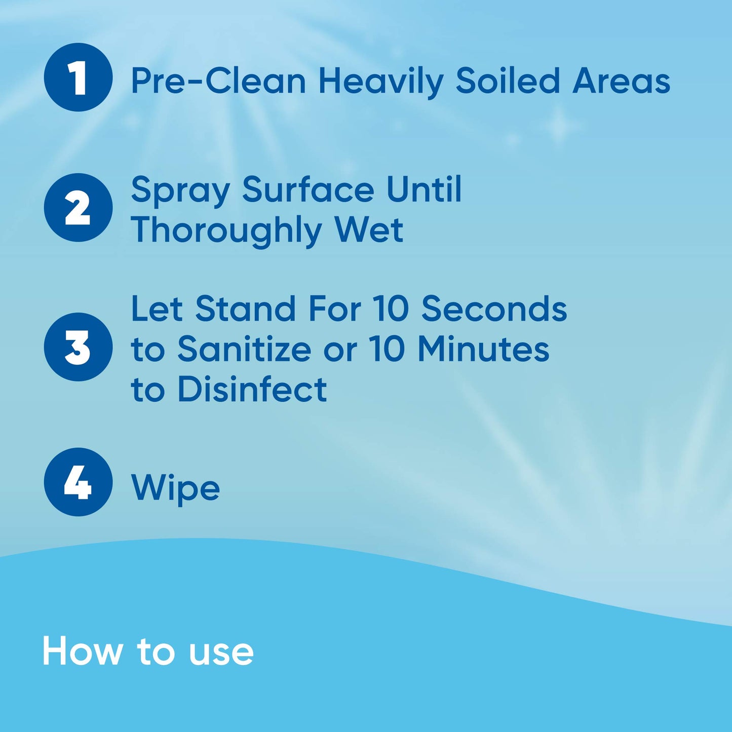 Windex Refill Multipurpose Cleaner Disinfectant Spray, Bottle Made from 100% Recycled Plastic, Surface Cleaning Spray, Citrus Fresh Scent, 32 Fl Oz