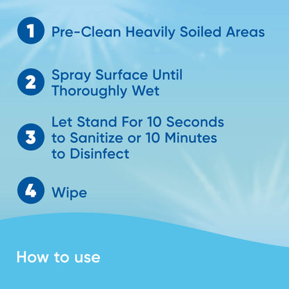 Windex Refill Multipurpose Cleaner Disinfectant Spray, Bottle Made from 100% Recycled Plastic, Surface Cleaning Spray, Citrus Fresh Scent, 32 Fl Oz