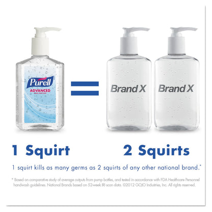 Purell Advanced Hand Sanitizer Refreshing Gel, Clean Scent, 8 fl oz Pump Bottle (Pack of 12), 9652-12