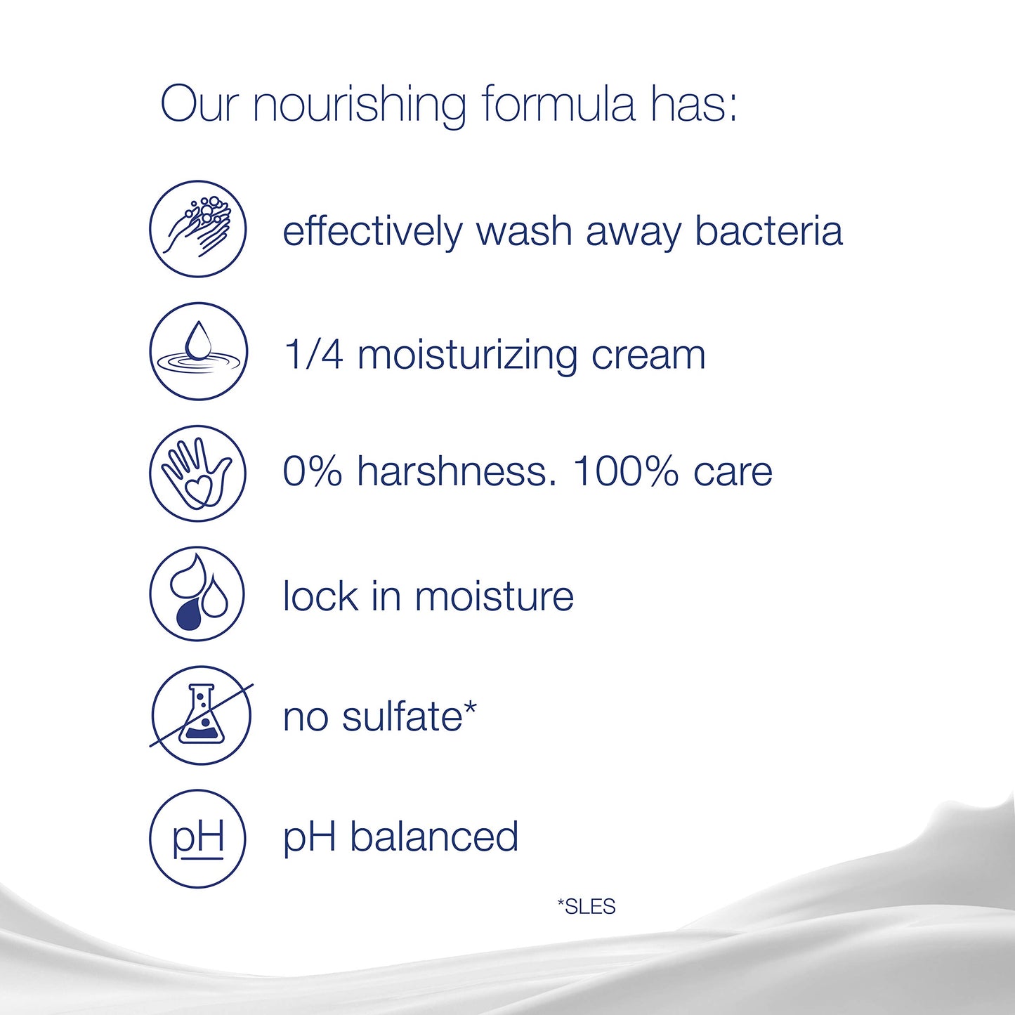 Dove Beauty Bar More Moisturizing than Bar Soap White Effectively Washes Away Bacteria, Nourishes Your Skin 3.75 oz, 10 Bars