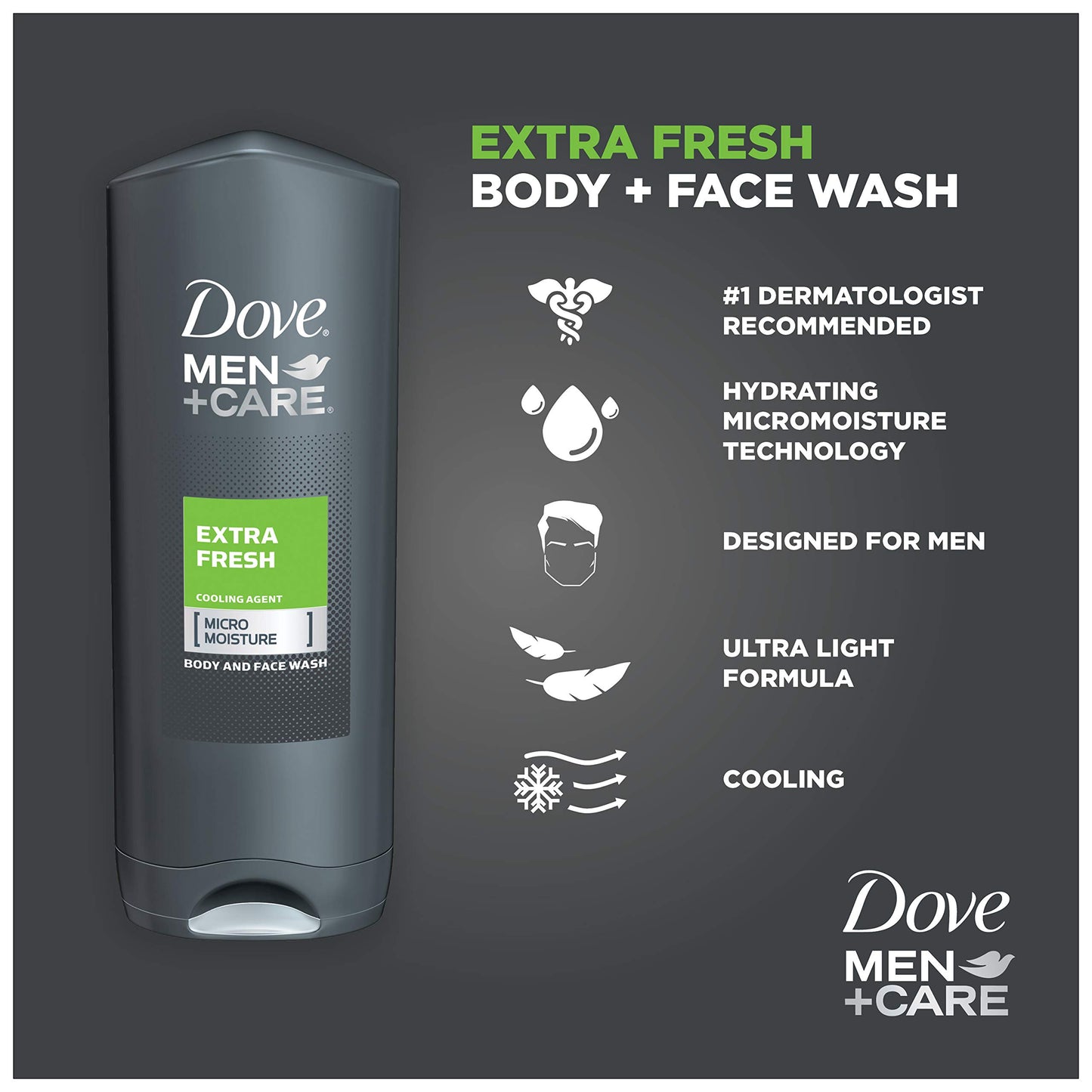 Dove Men+Care Body Wash, Extra Fresh, 18 Fl Oz(Pack of 3)