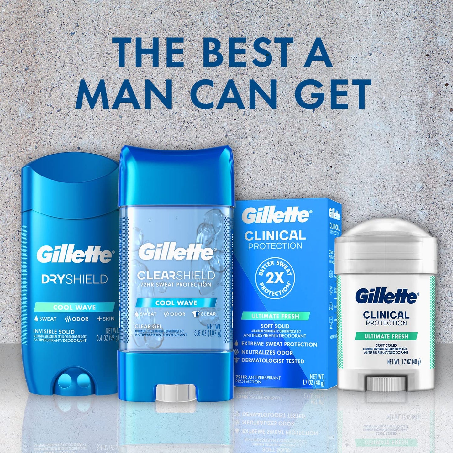Gillette Advanced Clear Gel Antiperspirant Cool Wave 5 Pack Of 3.8 Ounce Net Wt 19 Ounce