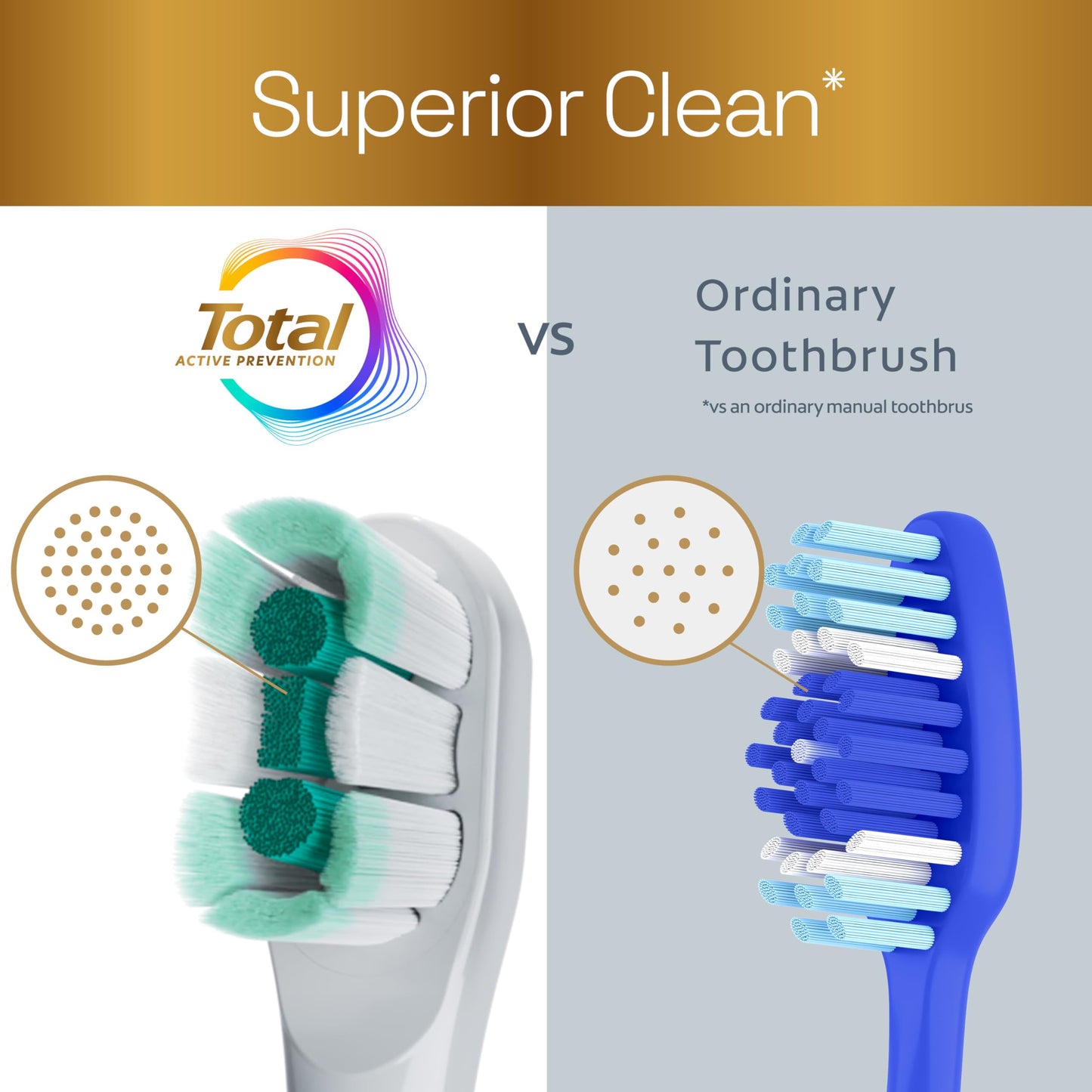 Colgate Total Battery Replacement Toothbrush Heads, 2 Pack