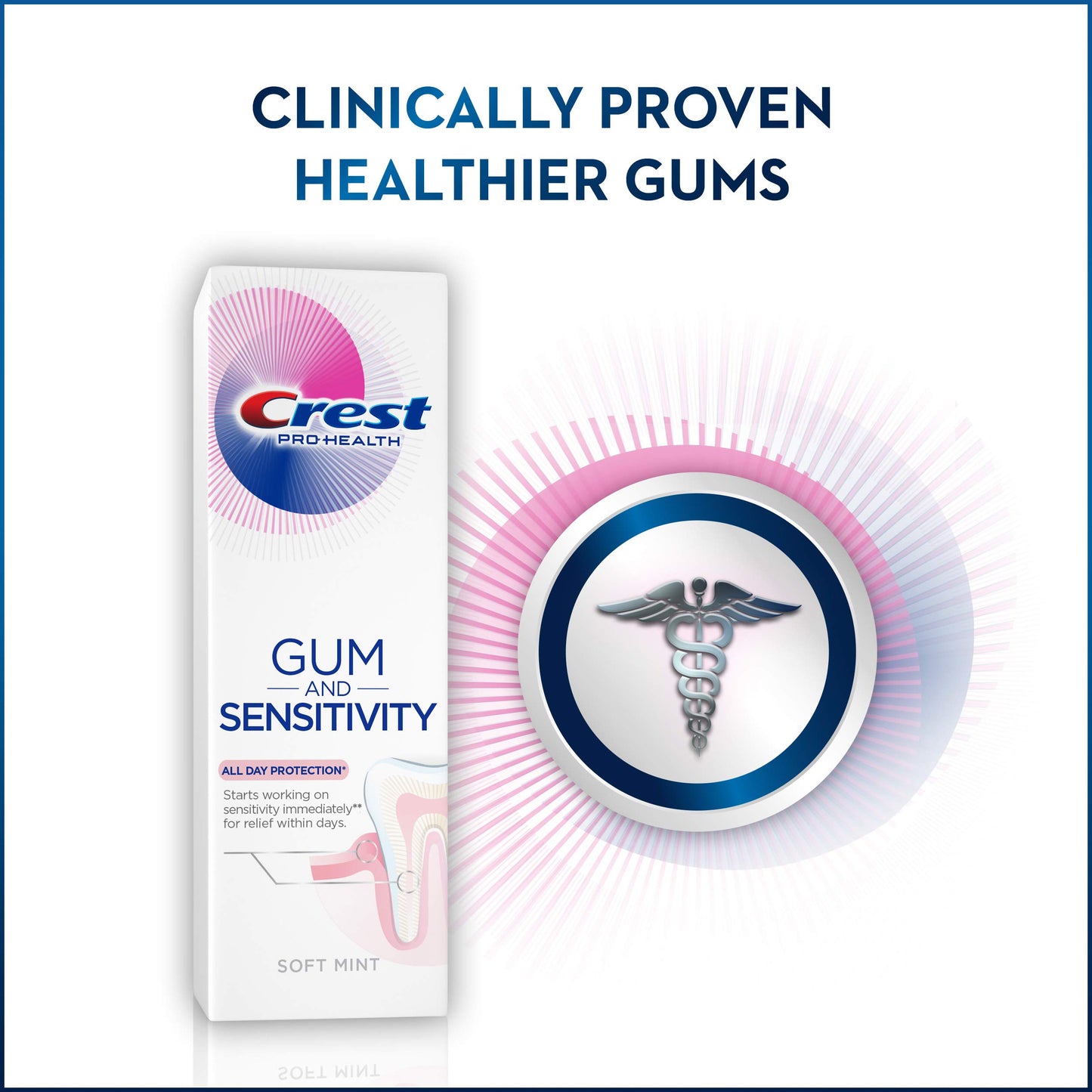 Crest Toothpaste 4.1 Ounce Pro Health Sensitive and Gum (Pack of 3)