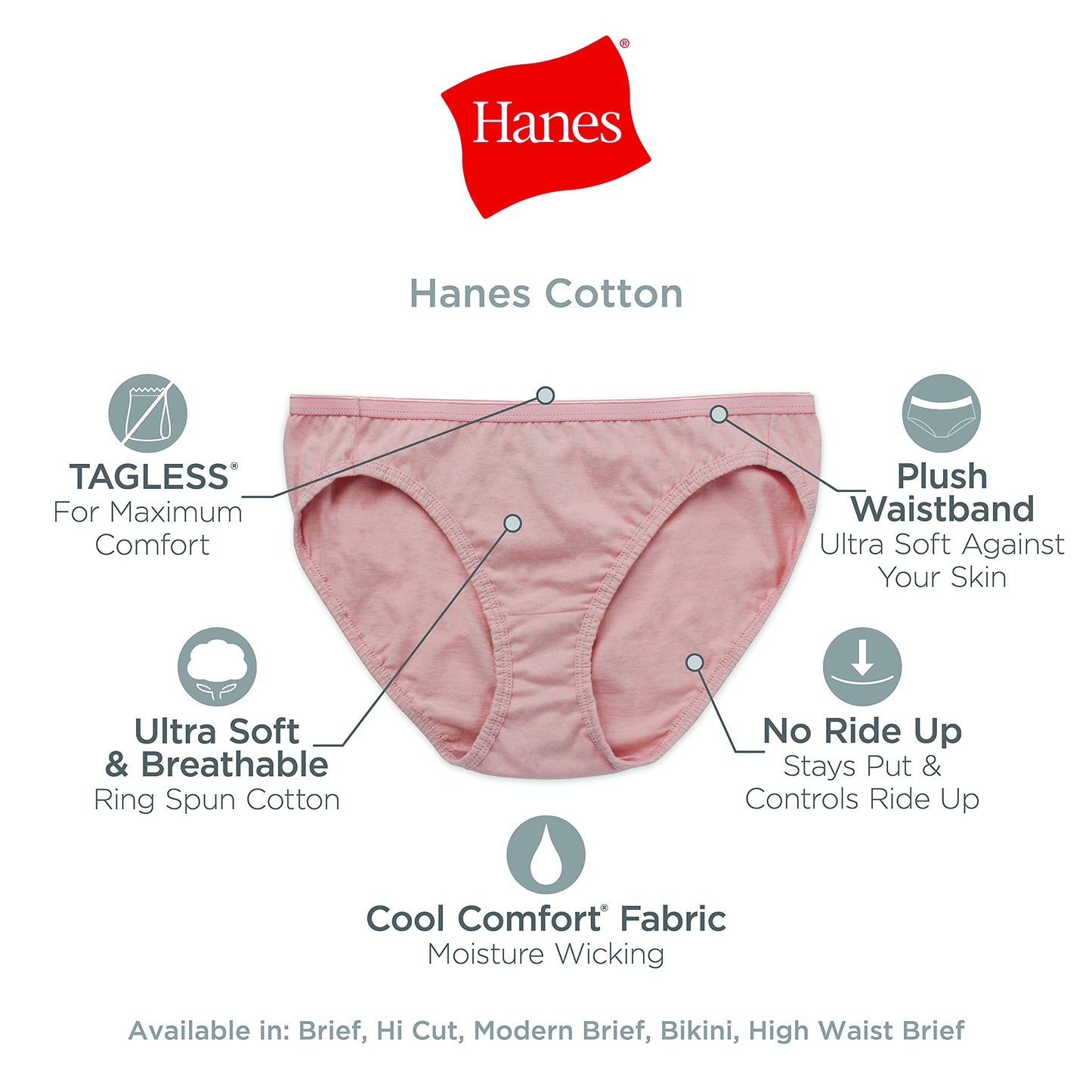 Hanes Women's Plus Cotton Brief 5-Pack 11 Assorted