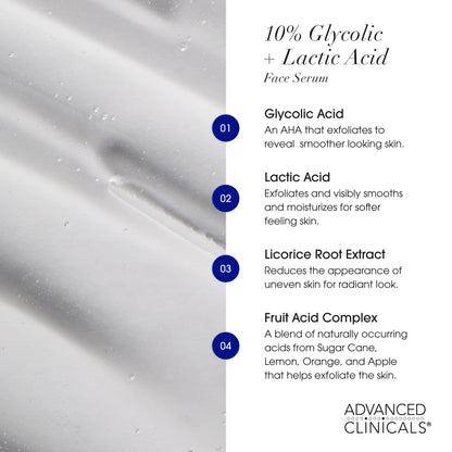 Advanced Clinicals Hemp Seed Oil for Face. Cold Pressed Hemp Seed Oill instantly hydrates skin and helps with Wrinkles, Fine Lines, and Expression Lines