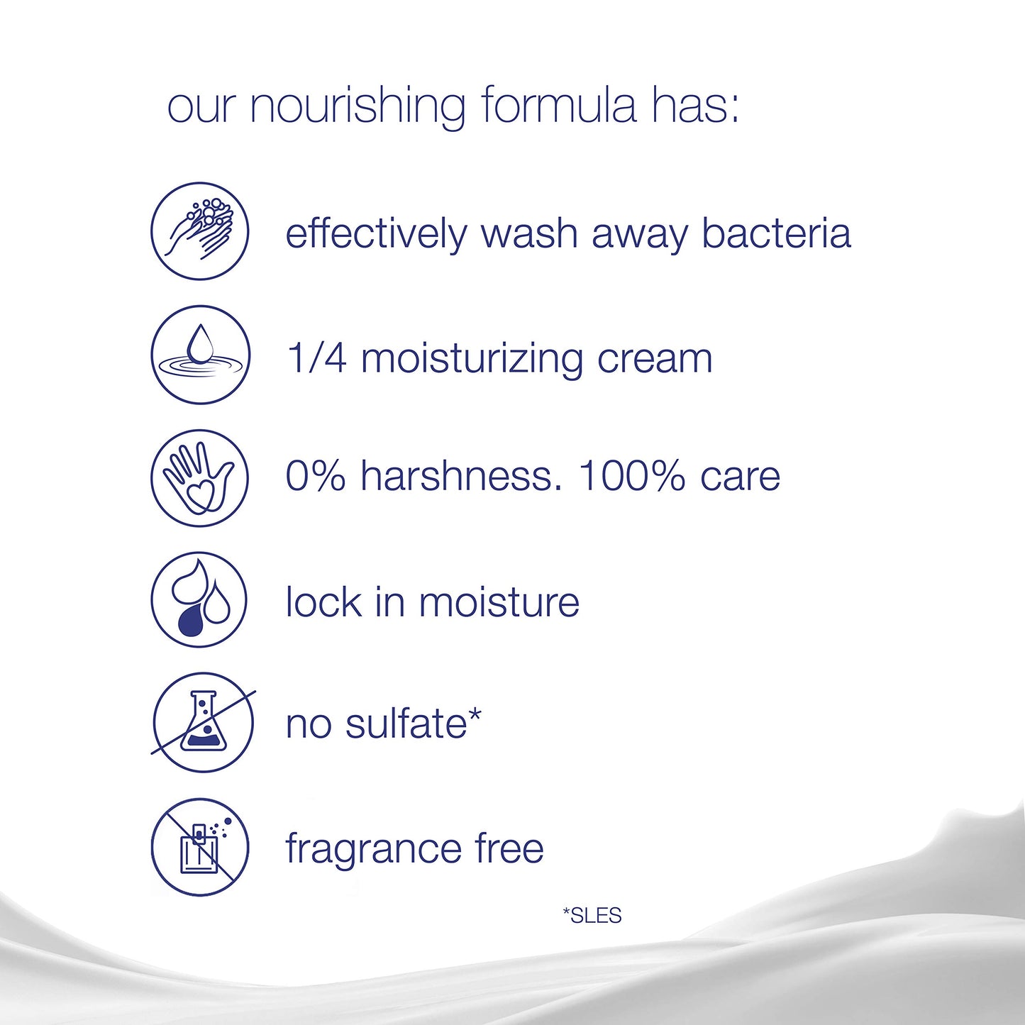 Dove Beauty Bar - Sensitive Skin - 4 oz - 4 ct - 2 pk