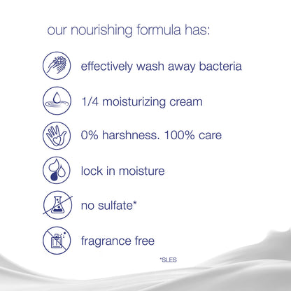 Dove Beauty Bar - Sensitive Skin - 4 oz - 4 ct - 2 pk
