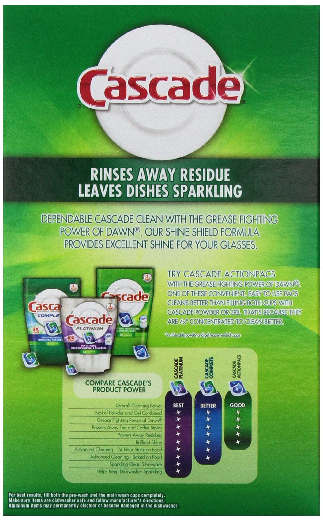 Cascade Fresh Scent Powder Dishwasher Detergent, 75 Ounce - 7 per case.