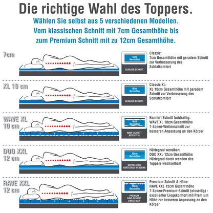 Hanes Men’s 6Pack White V-Neck Tagless 100% Cotton Undershirts T-Shirts 2XL