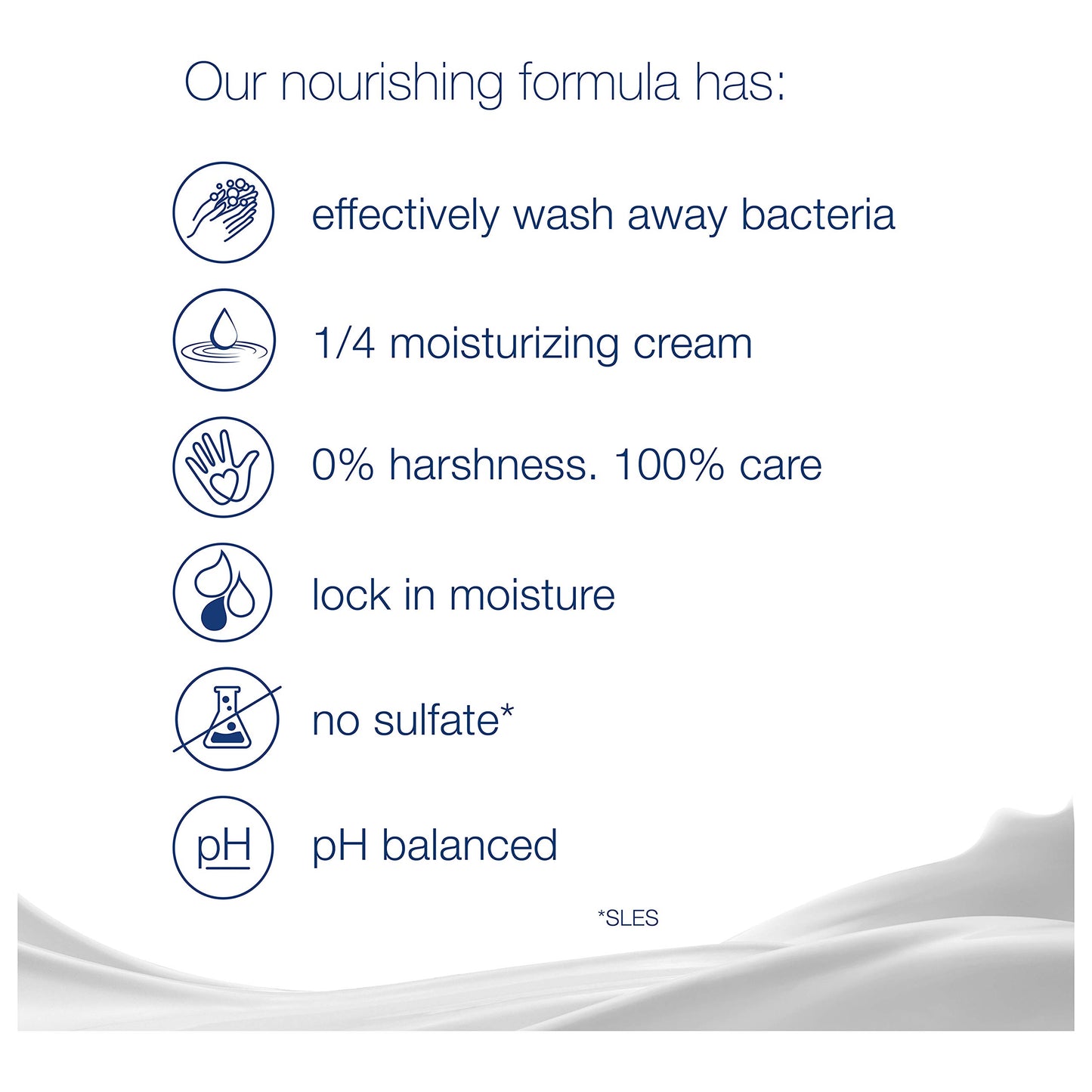 Dove Beauty Bar Gentle Cleanser gor Softer and Smoother Skin with 1/4 Moisturizing Cream White Effectively Washes Away Bacteria, Nourishes Your Skin, 4 oz, 2 Bars