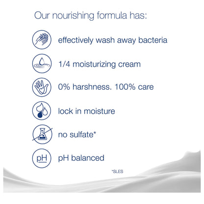 Dove Beauty Bar Gentle Cleanser gor Softer and Smoother Skin with 1/4 Moisturizing Cream White Effectively Washes Away Bacteria, Nourishes Your Skin, 4 oz, 2 Bars