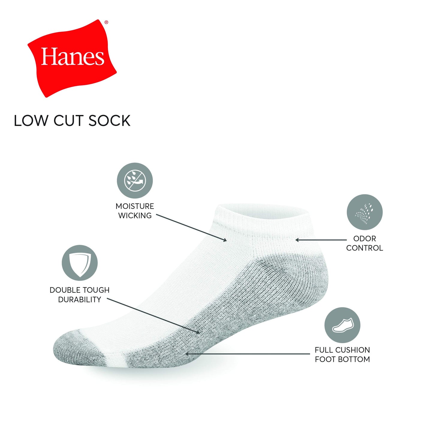 Hanes Men's Double Low Cut Socks 12-Pair Pack, Available in Big & Tall