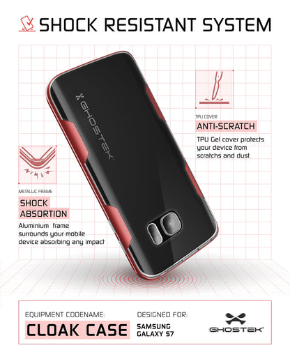 Galaxy S7 Case, Ghostek Cloak Series for Samsung Galaxy S7 Slim Protective Armor Case Cover | Explosion-Proof Screen Protector | Aluminum Frame | TPU Shell Exchange (Red)
