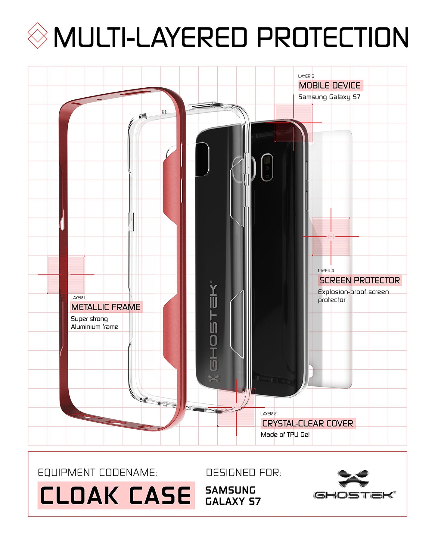 Galaxy S7 Case, Ghostek Cloak Series for Samsung Galaxy S7 Slim Protective Armor Case Cover | Explosion-Proof Screen Protector | Aluminum Frame | TPU Shell Exchange (Red)