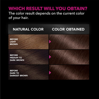 Garnier Hair Color Olia Ammonia-Free Brilliant Color Oil-Rich Permanent Hair Dye, 4.15 Dark Soft Mahogany, 1 Count (Packaging May Vary)