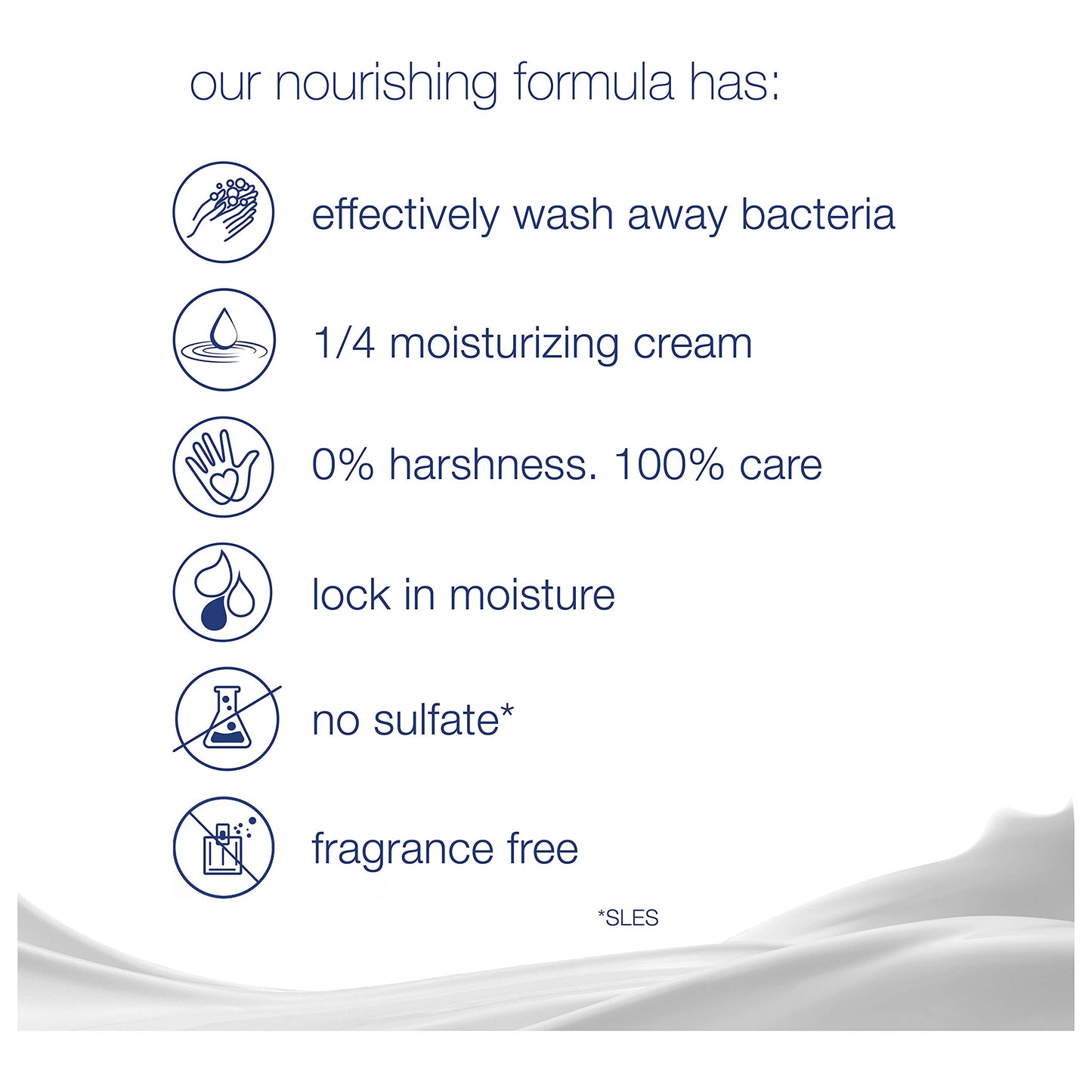 Dove Beauty Bar Gently Cleanses and Nourishes Sensitive Skin Effectively Washes Away Bacteria While Nourishing Your Skin, 3.75 oz, 8 Bars