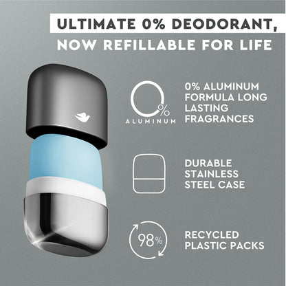 Dove Men+Care Deodorant Refill 0 percent Aluminum Clean Touch Aluminum Free Deodorant 1.13 Ounce (Pack of 2)
